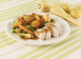Chicken & turkey dinner ideas for kids. Recipes Details Page