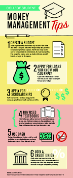 Lender apr get started fixed: College Student Money Management Tips Sun Federal Credit Union