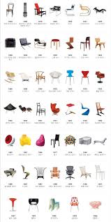 Week1 Iconic Chairs Of The 20th Century In 2020 Furniture Design Chair Iconic Chairs Furniture Design