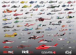 2019 Global Id Chart Helicopter Aviation Wwii Plane Art