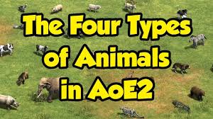 Four paws in us 36 bromfield street, suite. The Four Types Of Animals In Aoe2 Compared Youtube
