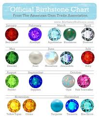 pinterest worthy birthstone color charts you can trust