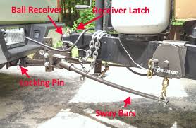 Friction sway control bars can be added to any hitch, and use friction to prevent the towed vehicle from swaying and bring it back into alignment. Safely Hitching And Unhitching A Travel Trailer Outdoorsy Com