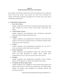 Contoh program kerja ekstrakurikuler kesenian seni budaya smp. Jenis Ekstrakurikuler Keagamaan