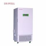 Constant Temperature & Humidity Chamber | Drawell