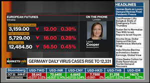 ✅ tested by the users. Bloomberg Markets European Open Bloomberg October 22 2020 2 00am 4 00am Edt Free Borrow Streaming Internet Archive