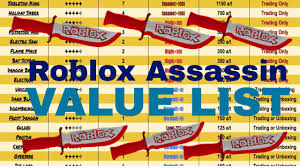 Roblox Assassin Value List How Rare Are Your Exotics Complete Official Roblox Assassin Value List