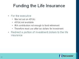 Reasons not to invest solo 401k plan assets in life insurance: The Insurance Based Income Solution Brought To You