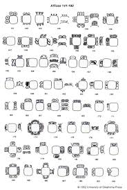 A Catalog Of Maya Hieroglyphs By J Eric S Thompson 4 Affixes 141 190 Mayan Glyphs Mayan Art Ancient Alphabets