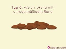 Harten trockenen stuhl abzusetzen ist schmerzhaft. Weicher Stuckiger Oder Harter Stuhlgang Was Ist Normal Liebenswert Magazin