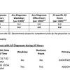 Nascar mandates they are in the clear when the car is on the track. 1