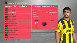 More images for penarol » Kitmaker Stheno Penarol Uniforme 2021 Presentado Por La Facebook