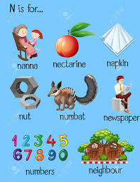 Palabras Diferentes Para La Letra N Ilustracion Ilustraciones Vectoriales Clip Art Vectorizado Libre De Derechos Image 59887613