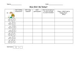 Self Monitoring Checklist Worksheets Teaching Resources Tpt