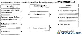 Diari yang ditulis oleh janet. Ejercicio De Praktis Sejarah Tingkatan 1