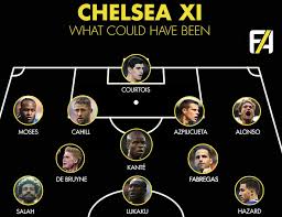 Chelsea set up well as underdogs in ucl final premier league. Footy Accumulators On Twitter Mohamed Salah This Season 41 Goals 11 Assists Romelu Lukaku This Season 28 Goals 10 Assists Kevin De Bruyne This Season 12 Goals 23 Assists What Could Have