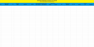 Dapodik merupakan data pokok pendidikan yang sangat penting untuk dimiliki dan di ketahui oleh setiap sekolah. Download Format Papan Data Daftar Personalia Sekolah Cdr Karyaku