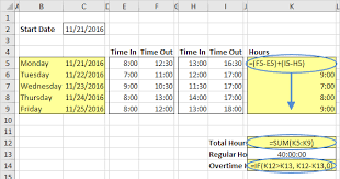 Wheniwork.com has been visited by 10k+ users in the past month Timesheet Calculator In Excel Easy Excel Tutorial