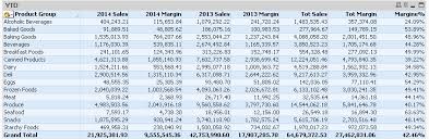 straight table chart qlik community