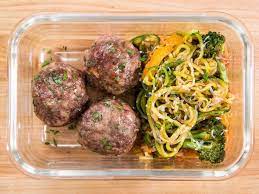 Check spelling or type a new query. Healthy Turkey Meatballs And Shishito Peppers Weight Loss Meal Prep