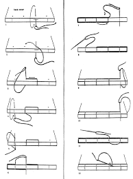Pin By Blue Roof Designs On Bookbinding Tutorials Book Binding Diy Book Binding Bookbinding