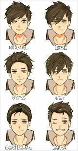 Check spelling or type a new query. Drawing Anime Hairstyles Guys 16 Ideas Manga Hair Anime Drawings Drawings