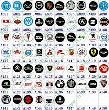 This digital photography of all car logos and names images logo list has dimension 931 × 493 pixels. Foreign Car Brand Logos