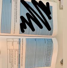 Buku guru k 13 revisi 2016 kelas 7 smpmts matematika. Jawaban Bahasa Indonesia Kelas 7 Halaman 233 Buku Siswa