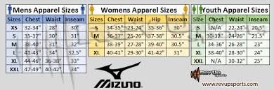 Size Charts Revup Sports