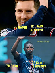 DailyNewsUG |SPORT|FOOTBALL| 🇫🇷 Lionel Messi and his family at Le Parc  Des Princes, PSG (📷 : antonelaroccuzzo) #PSGxMESSI #Messi #DailyNewsUG  UPDATES