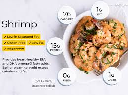 Shrimp Nutrition Facts Calories And Health Benefits