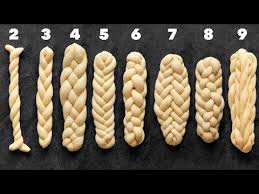 How do you braid a loaf of bread? Jak Uplest Vanocku Ze 2 3 4 5 6 7 8 A 9 Pramenu Youtube Challah Bread Recipes Jewish Recipes Challah Bread