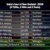 Just download and install the application to get everything about the latest cricket matches schedule on your smartphone. Https Encrypted Tbn0 Gstatic Com Images Q Tbn And9gct3k90te66xmixuy8yd4mahes3jpz5vxygtztzfd8gsrf2llsef Usqp Cau