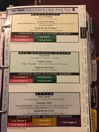 Michael Thurmond S Men S Menu Card Body Type B Part 1 6 Week Body Makeover Body Makeover Heart Healthy Diet Plan