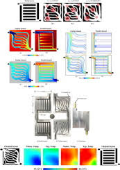 liquid cooled heat sink