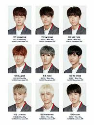 Sf9 Neoz School Selebritas Putri Lucu