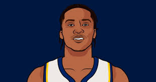 Bennedict Mathurin the past 9 games: 21.9 ppg, 8.6 rpg, 2.0 app, 0.8 stl,  51.6 FG%, 46.3 3P% : r/nba