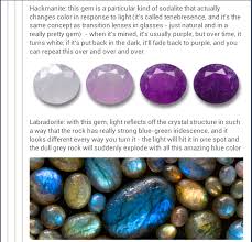 What Is The Most Unique Gem In The World Fun Facts Wtf Fun Facts Weird Facts