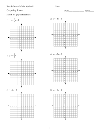 Give the solution in both inequality and interval notations. Graphing Linear Equations Worksheet With Answer Key Algebra 1 Tessshebaylo