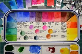 Choose a balance of cool and warm shades. Setting Up A New Watercolor Palette Watercolor Palette Watercolor Pallet Watercolor Lessons