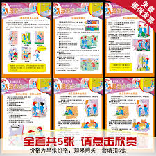 Buy Sub Passers Admission Safety Education Posters Factory