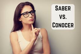Saber Vs Conocer Rules Practical Tips Examples