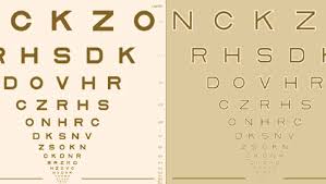 Moorfields Acuity Chart Novel Sight Test Detects Early Age