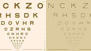 Moorfields Acuity Chart Novel Sight Test Detects Early Age