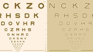 moorfields acuity chart novel sight test detects early age