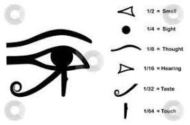 We did not find results for: Eye Of Horus Is An Ancient Egyptian Symbol Of Protection Royal Power And Good Health Terzo Occhio Tatuaggi Tatuaggi Di Geroglifici Simboli Egiziani