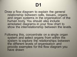 Organisation Within The Human Body Ppt Video Online Download