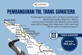 Pembangunan tol Trans Sumatera - ANTARA News Bangka Belitung