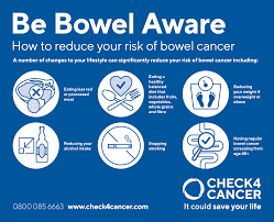 Depending on where the cancer begins, bowel cancer may be called colon or rectal cancer. Bowel Cancer Symptoms Risk Factors Bowel Cancer Sreening Check4cancer