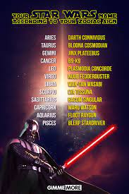 Pin On Name Generators